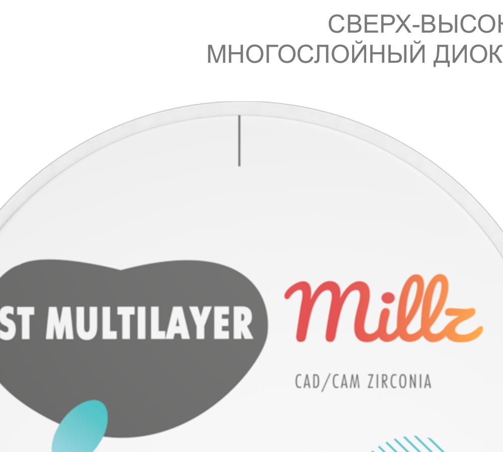 Millz ST ML — сверхвысокопрозрачный многослойный диоксид циркония